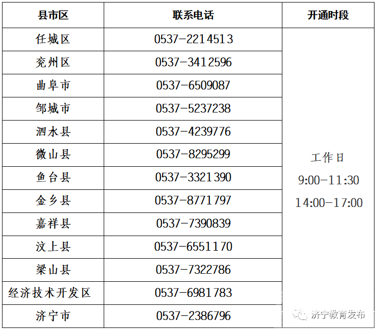 济宁这个热线电话全年开通！-2.jpg