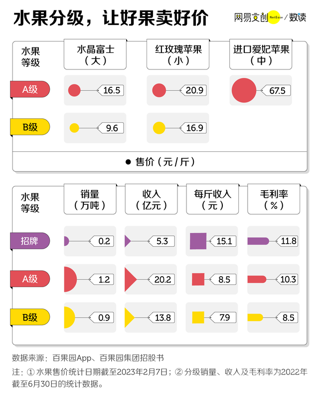 我们为什么吃不起水果了-5.jpg