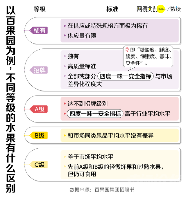 我们为什么吃不起水果了-4.jpg