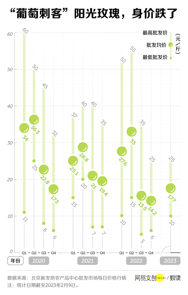 我们为什么吃不起水果了-7.jpg