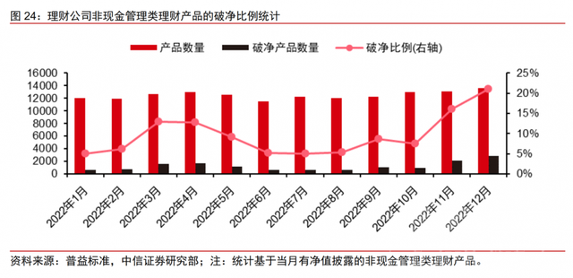 央行、银保监会：要求商业银行持续做好贷前贷后管理-1.jpg