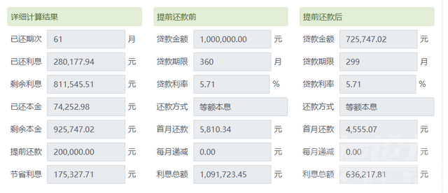 央行、银保监会：要求商业银行持续做好贷前贷后管理-3.jpg