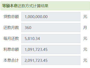 央行、银保监会：要求商业银行持续做好贷前贷后管理-2.jpg