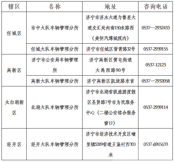 @济宁人，这些交管业务可在周六办理啦！一键get-1.jpg