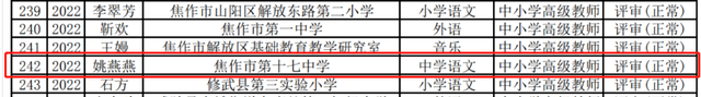 “举报评职称黑幕”的河南女老师获评副高职称 本人：将一如既往地赴身教育事业-1.jpg