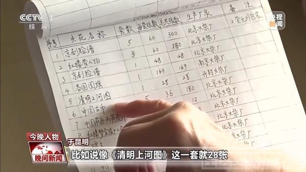 老人无偿捐出8600多枚“火花”：对老伴儿最好的纪念！-2.jpg
