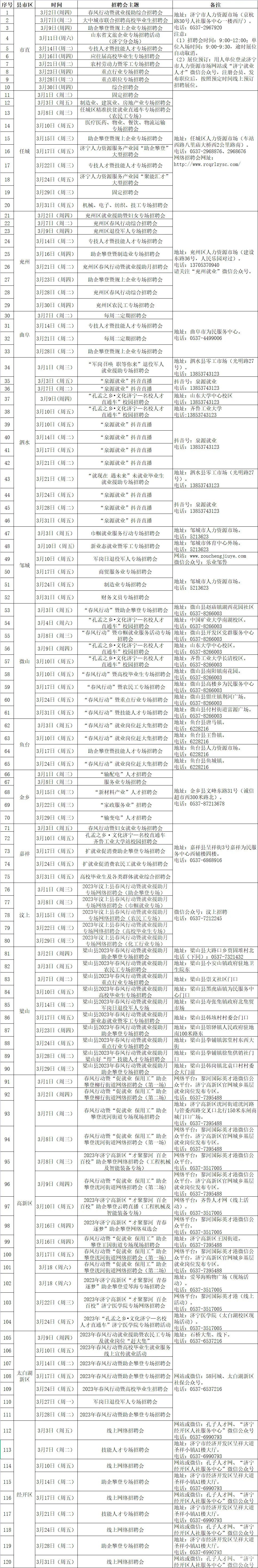 济宁市人力资源市场2023年3月招聘会日程安排-1.jpg