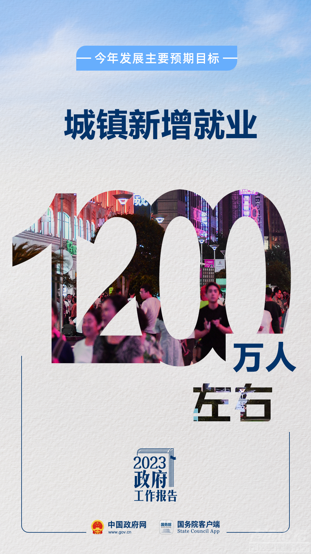 GDP增长5%左右、CPI涨幅3%左右……今年发展主要预期目标有这些！-2.jpg