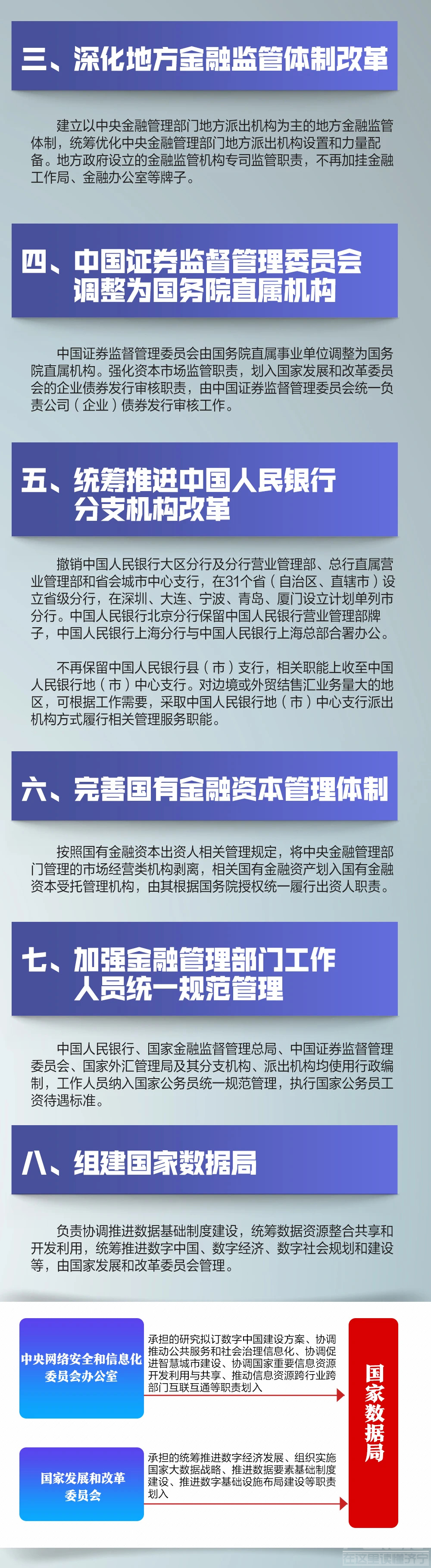 速览！国务院机构改革方案公布！-3.jpg