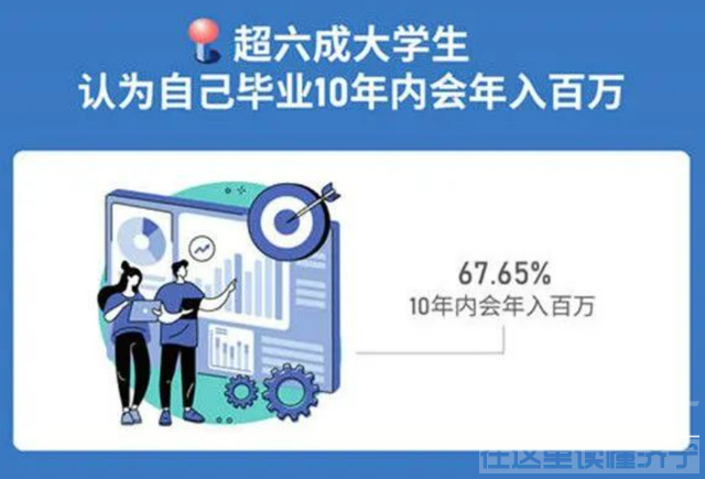 一张211毕业生工资表流出，网友炸了：天啊！真没想到……-7.jpg