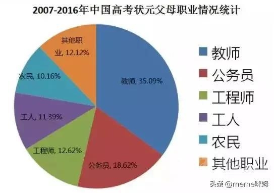 罗永浩：越耿直正义的青年越一事无成。孙宁：很多人年到40也一样-4.jpg