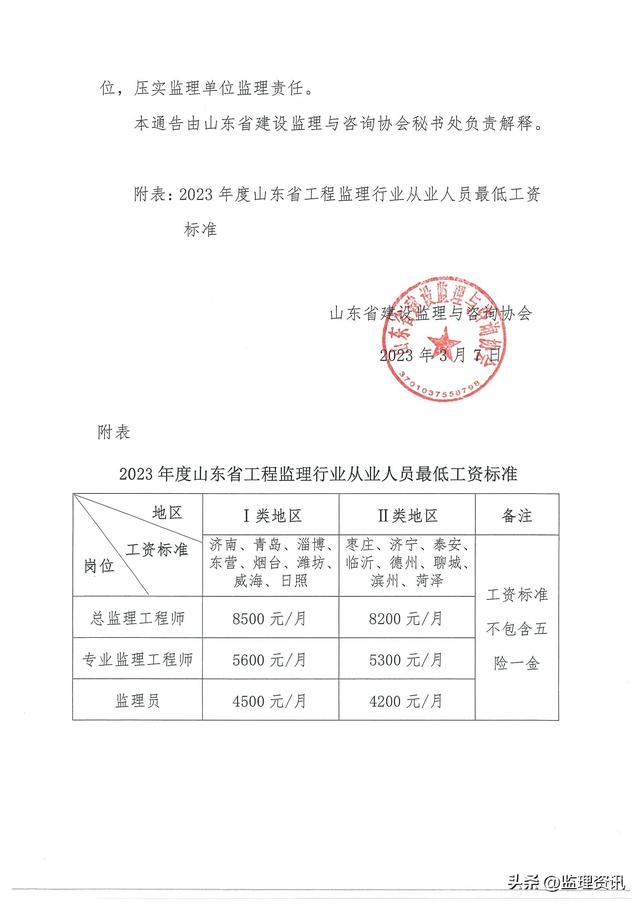 山东省发布监理最低工资标准！月薪4200元起-2.jpg