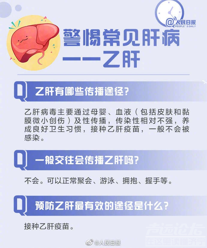 什么行为容易伤肝？一起呵护小心“肝”！-5.jpeg