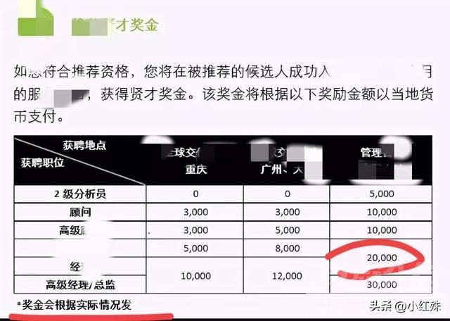 推荐失业半年的前同事入职，竟被他媳妇索要1万的推荐费，后续？-1.jpg