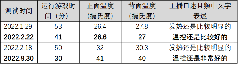 博主测评靠谱吗？这些典型案例被点名了-4.jpg