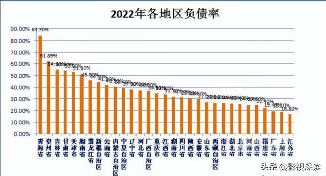 撑不住了！事业单位两头难，清退编外只是开始！这些城市要注意！-9.jpg