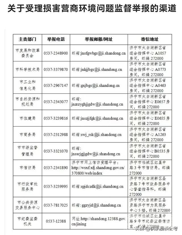 山东密集进行“打虎拍蝇”，29名公职人员被拍下，涉及五类人员！-3.jpg