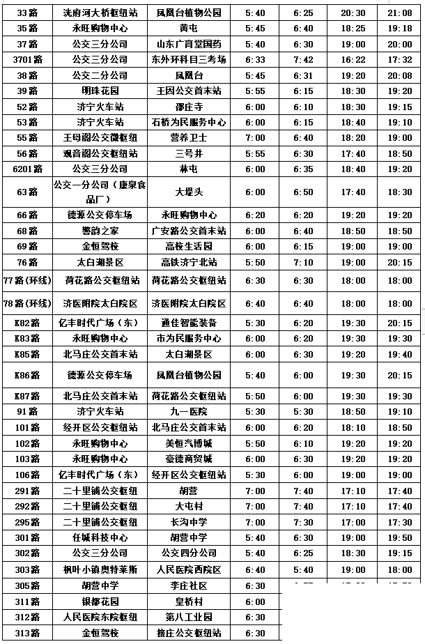 4月1日起执行！事关济宁人出行......-2.jpg