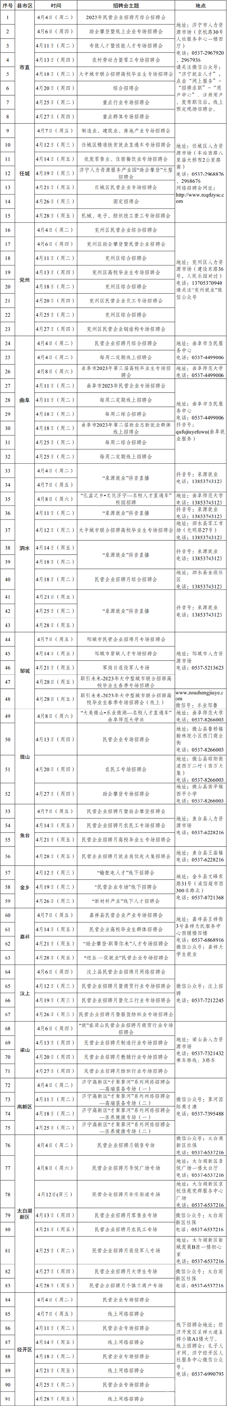 收藏！济宁4月份招聘会时间、地点-1.jpg