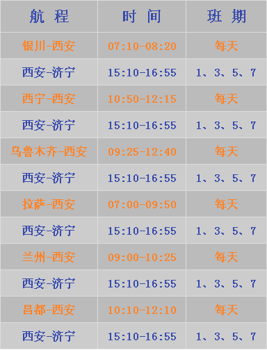 从济宁机场可以到乌鲁木齐、库尔勒、拉萨等城市了-2.png