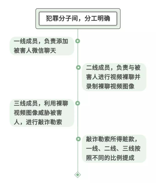 头脑发热的一分钟后，我的裸照即将出现在家人群-5.jpg