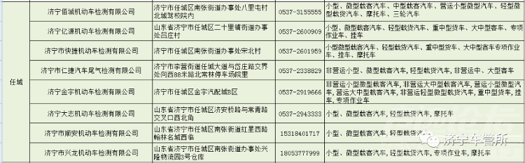 @济宁车主，地址、电话公布！-2.jpg