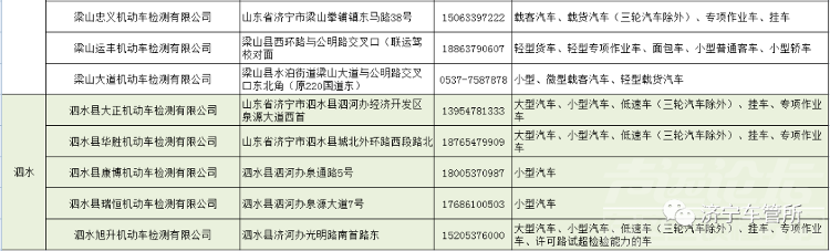 @济宁车主，地址、电话公布！-8.jpg