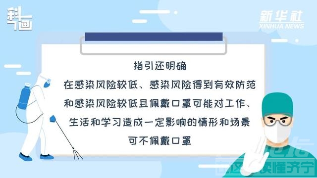 口罩怎么戴？新版指引来了-4.jpg