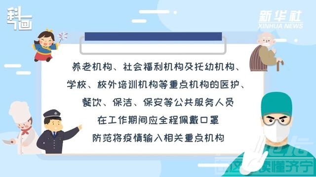 口罩怎么戴？新版指引来了-3.jpg