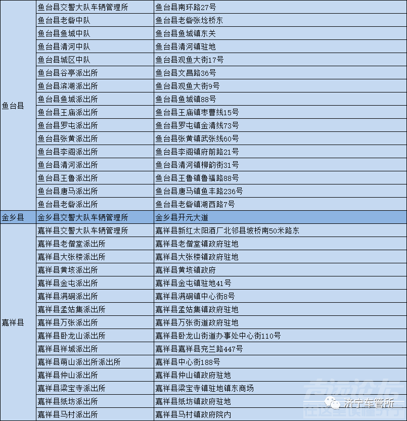 最新！全市登记挂牌网点来啦-9.jpg