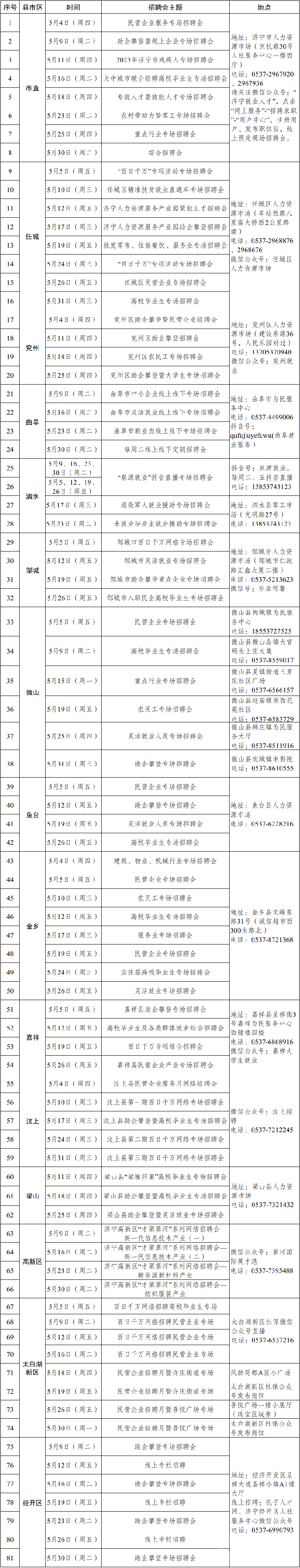 济宁市人力资源市场5月招聘会日程安排出炉-1.png