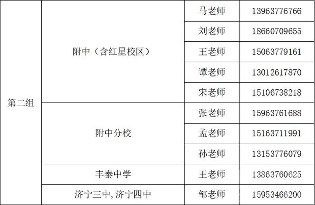 2600名！济宁一中发布招生简章，准备中考的伙计们大家看过来了！-3.jpg