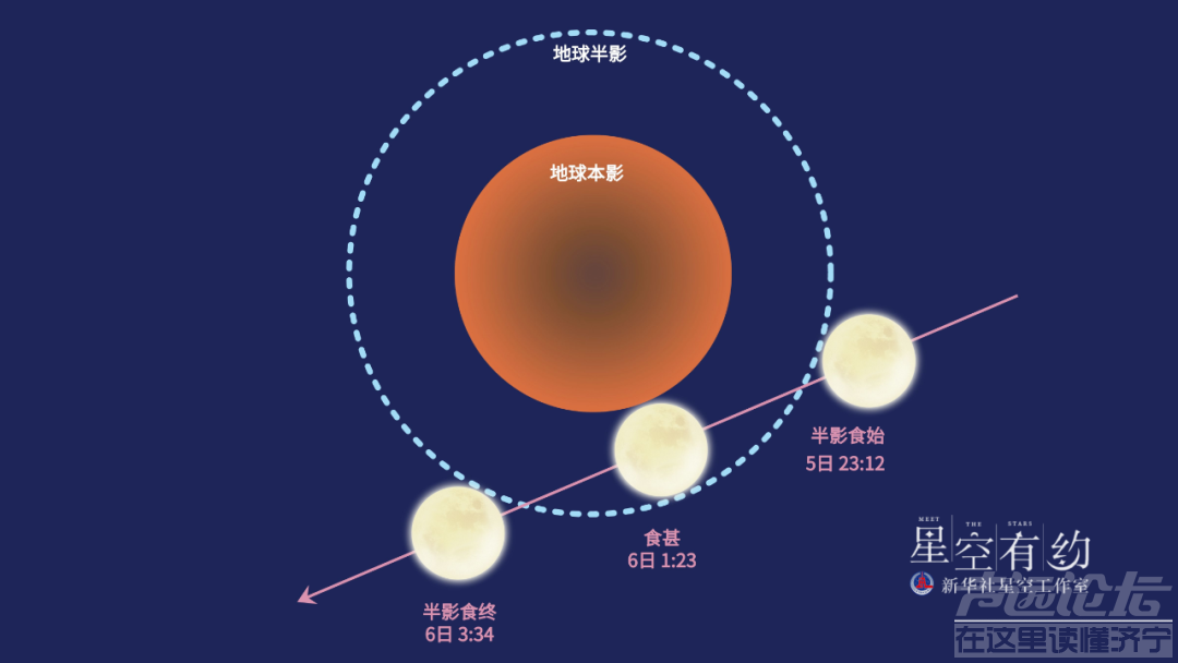 今年首场！就在今天23时12分-2.jpg