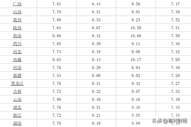 国内油价或将大幅下调！油价调整后5月5日92号、95号汽油今日价格-7.jpg