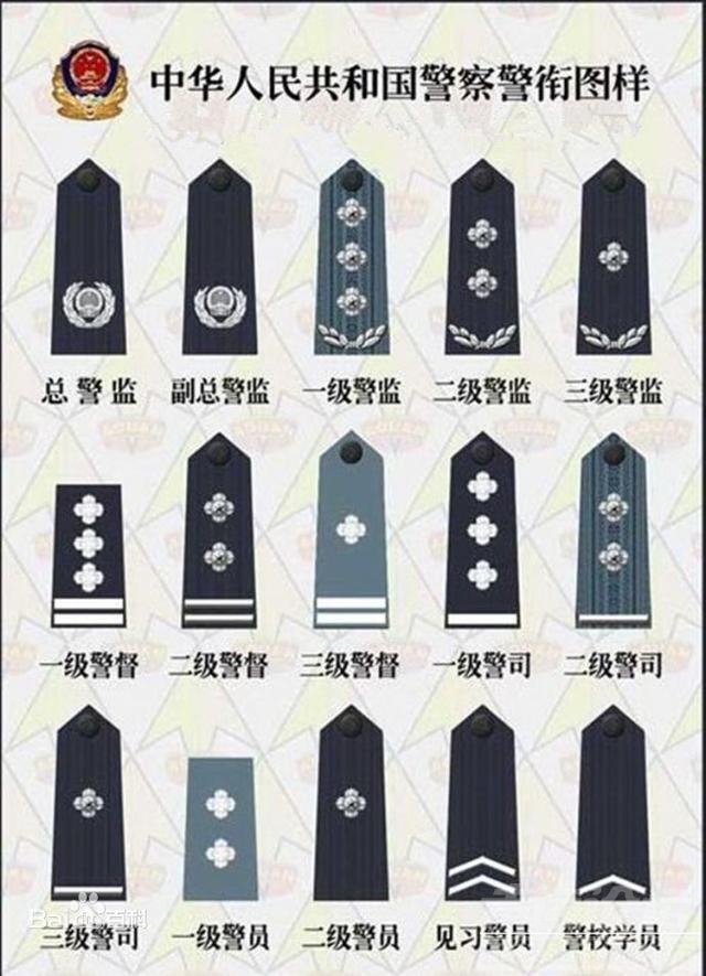 晒警衔，戴佛串，违法民警一句“你有资格管我吗”问懵现场辅警！-3.jpg