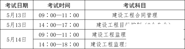 2023年度监理工程师职业资格考试温馨提示-1.png