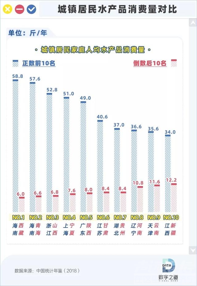 中国最“懒”省份，坚决不加班，午睡3小时，却稳居全国长寿第一-33.jpg