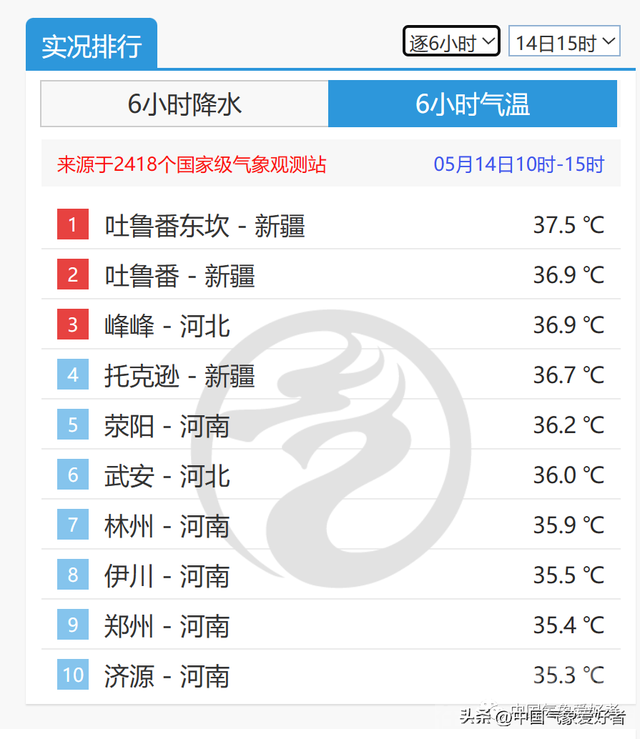 极度危险！摩卡已超17级或成缅甸风王,大范围高温大雨即将来我国-9.jpg