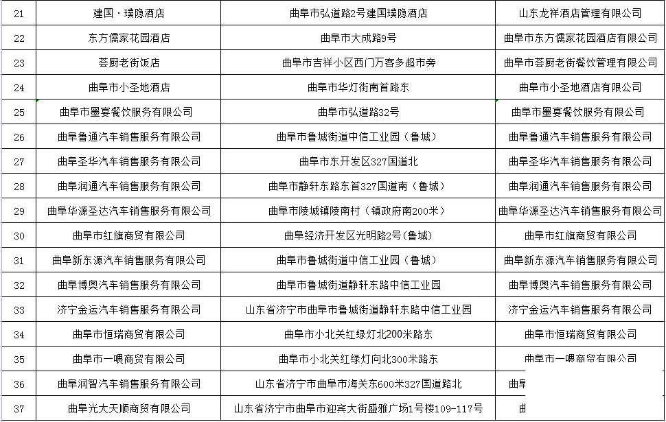 发券金额2000元起！曲阜汽车消费券来了！先领先得！-18.jpg