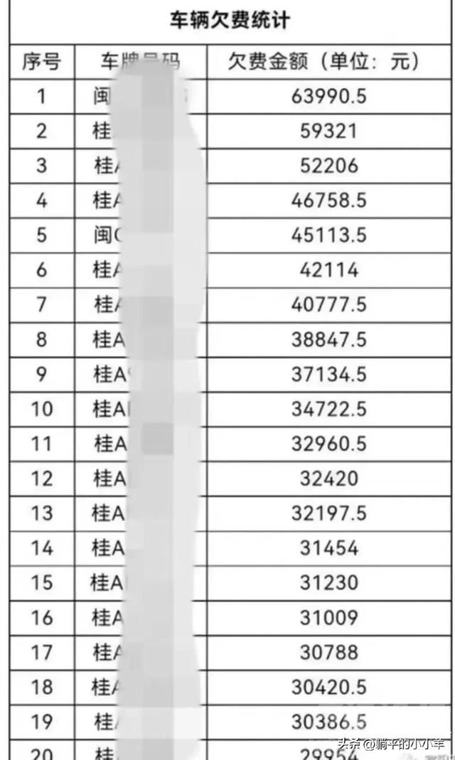 被讽刺为“慧泊市”，凌晨致电博主删帖，南宁市政府公信力何在？-4.jpg