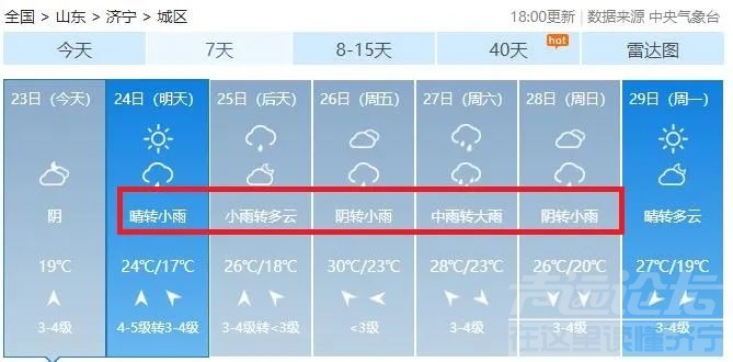 预计未来三天我市天气以阴雨天气为主-1.jpg