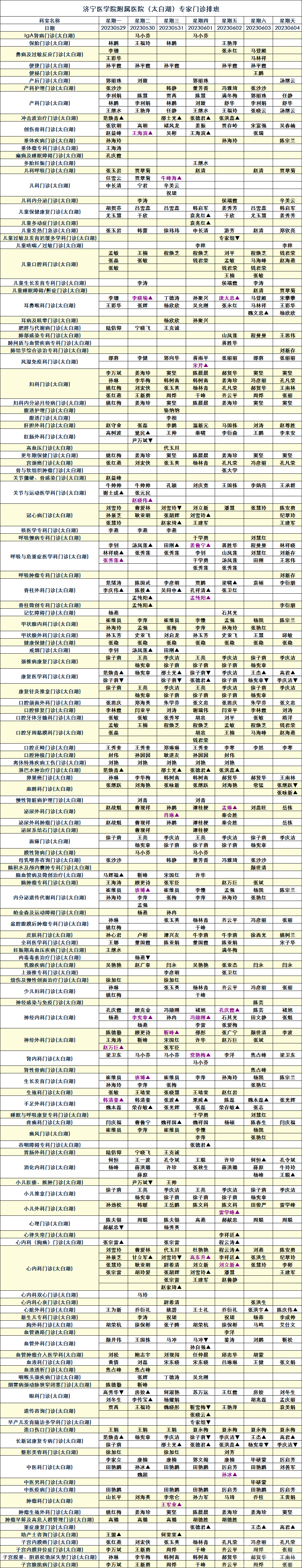 【专家排班】济宁医学院附属医院专家门诊排班（5月29日-6月4日）-3.jpg