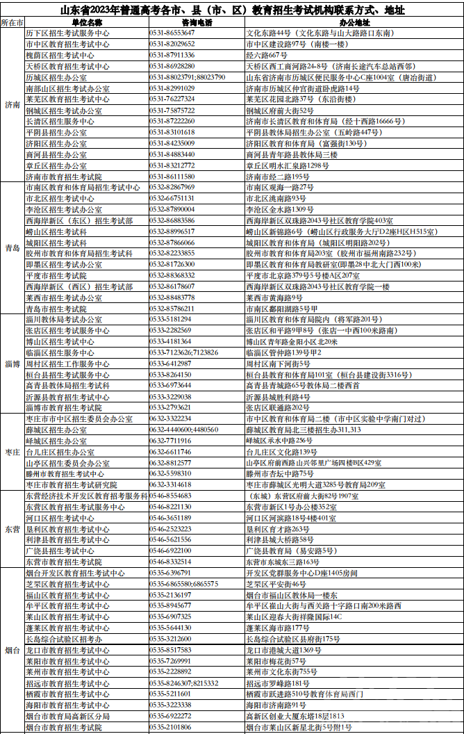 最新发布！事关高考！-1.jpg