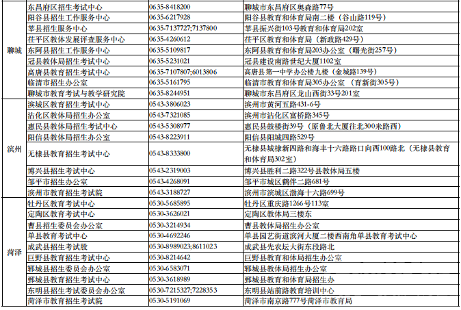 最新发布！事关高考！-3.jpg