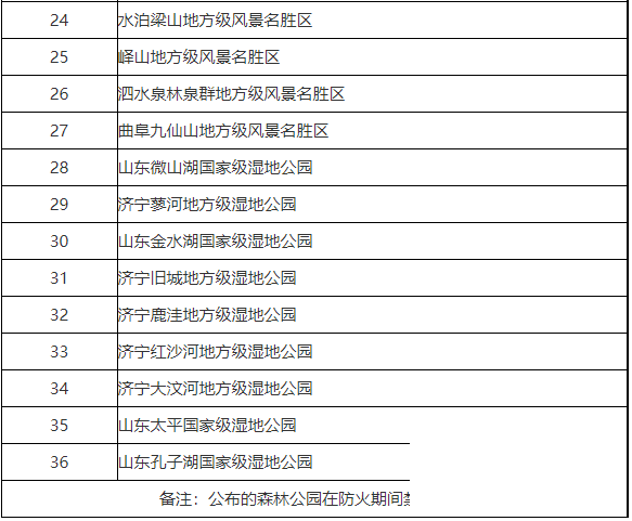 6月1日起免费，济宁正式实施！-3.jpg