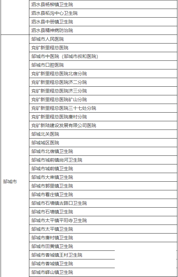 6月1日起免费，济宁正式实施！-6.jpg