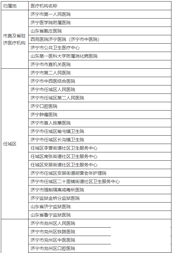 6月1日起免费，济宁正式实施！-4.jpg