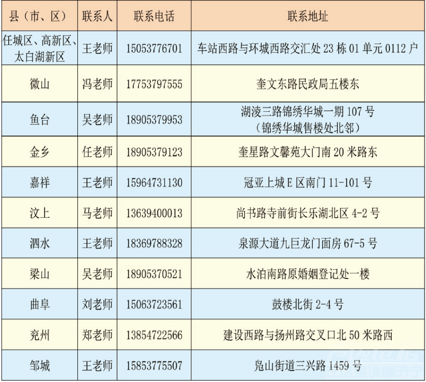 济宁面向社会定点公开征召一批福利彩票销售场所-2.jpg