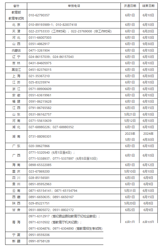 高考举报电话公布！-1.jpg