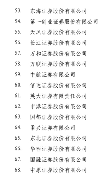 山东省拟发行145亿元地方债，期限7年-5.jpg